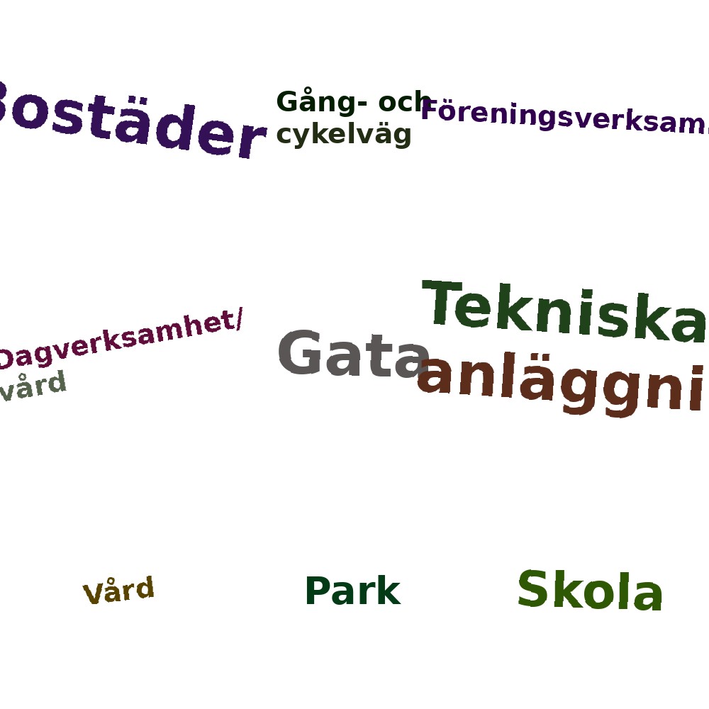 Ordmoln
