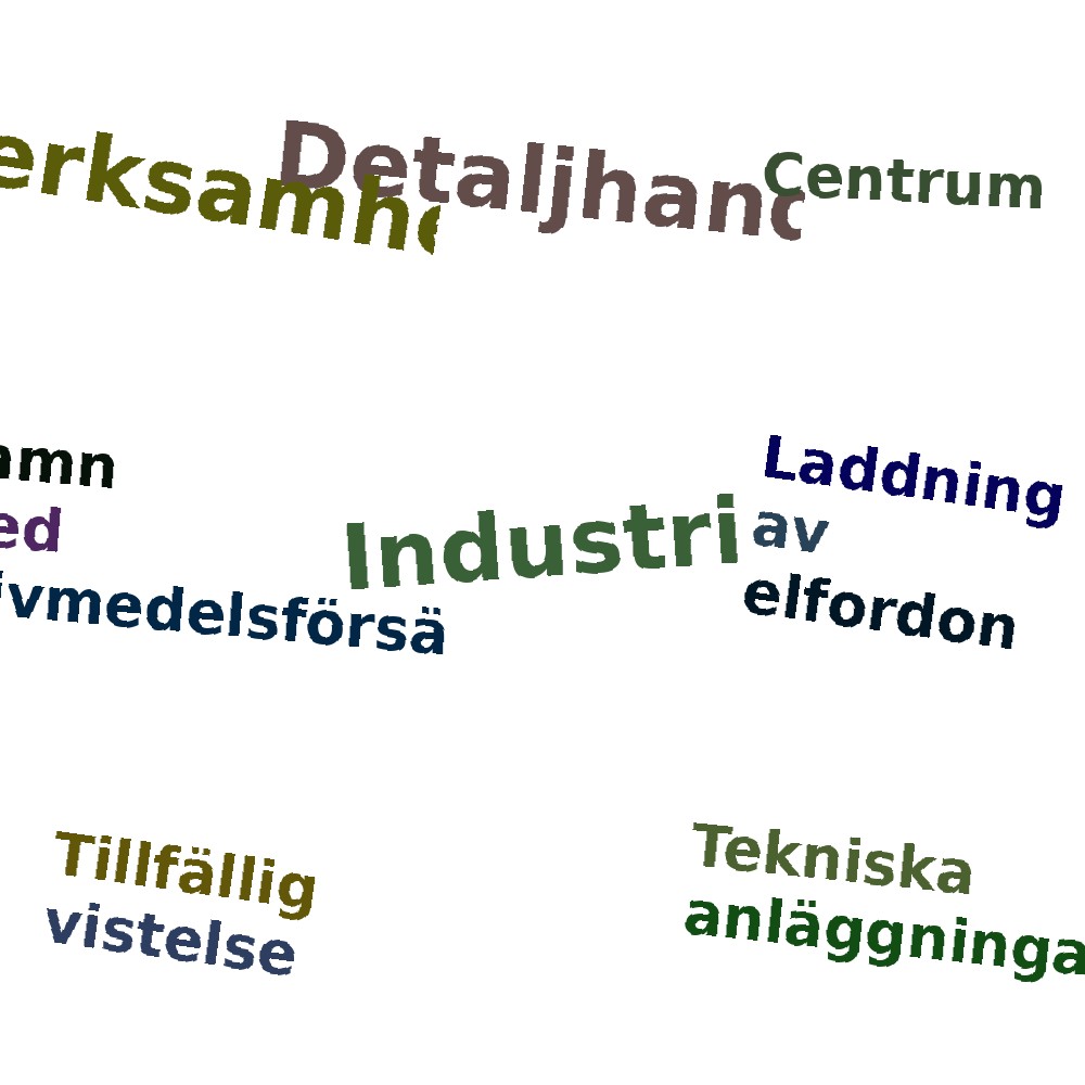 Ordmoln