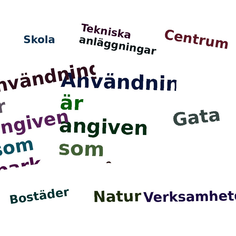 Ordmoln