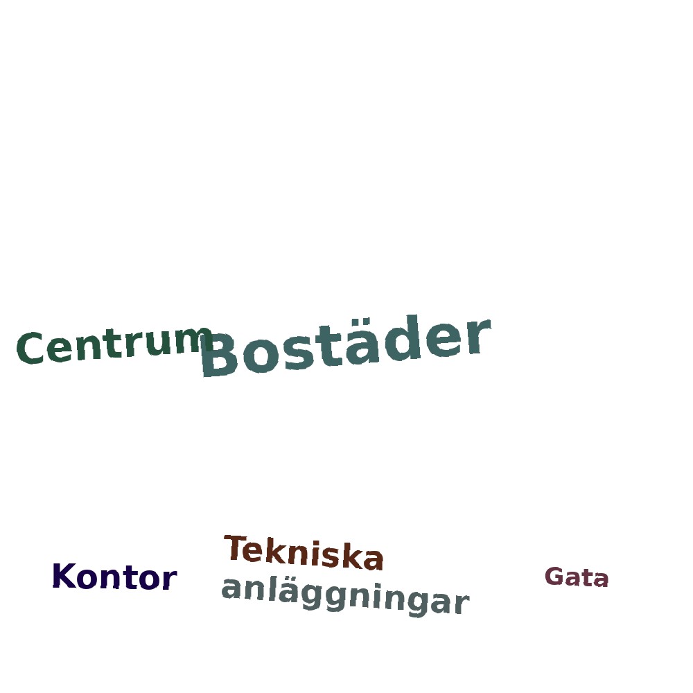 Ordmoln