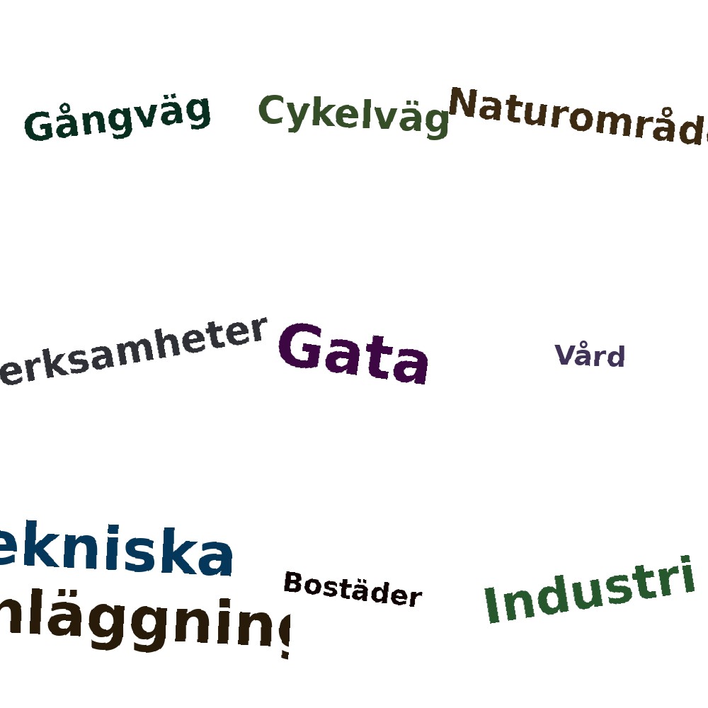 Ordmoln