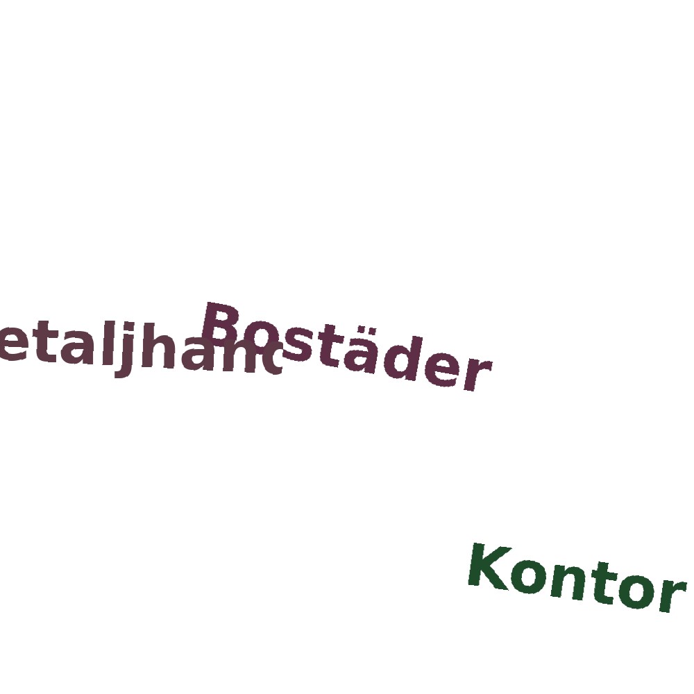 Ordmoln