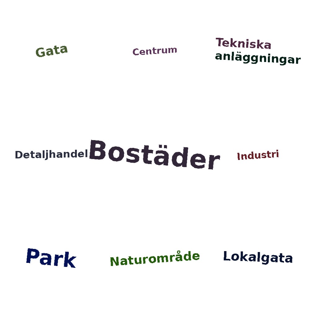 Ordmoln