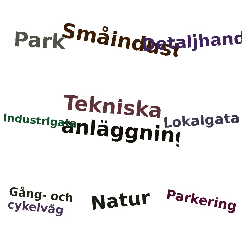 Ordmoln