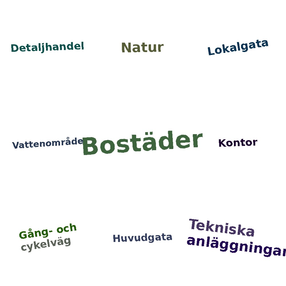 Ordmoln