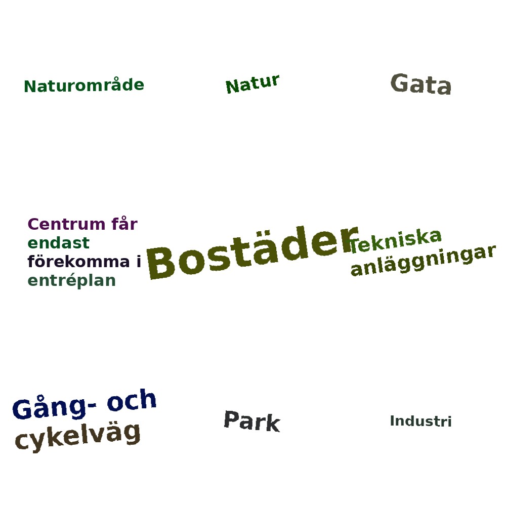 Ordmoln