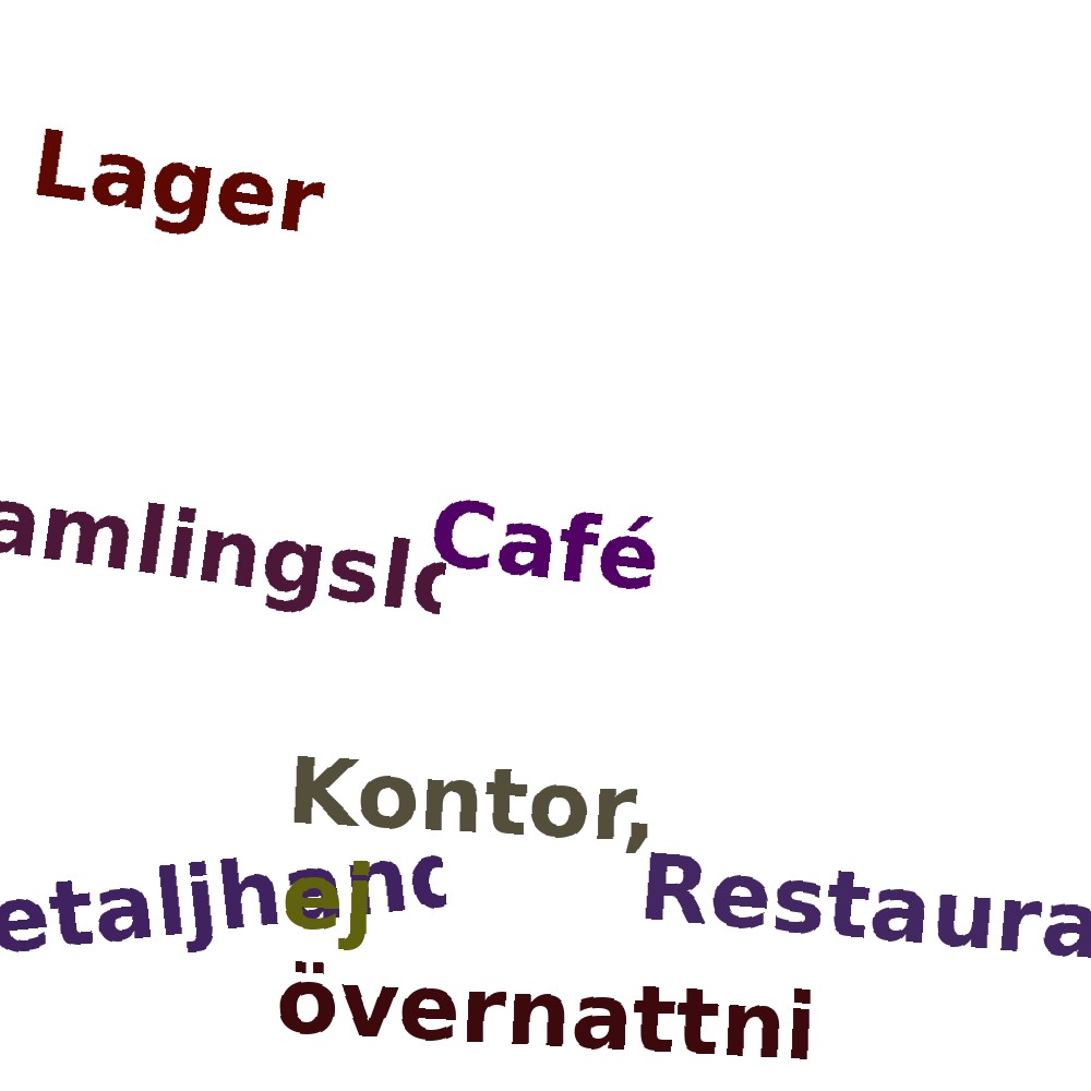 Ordmoln