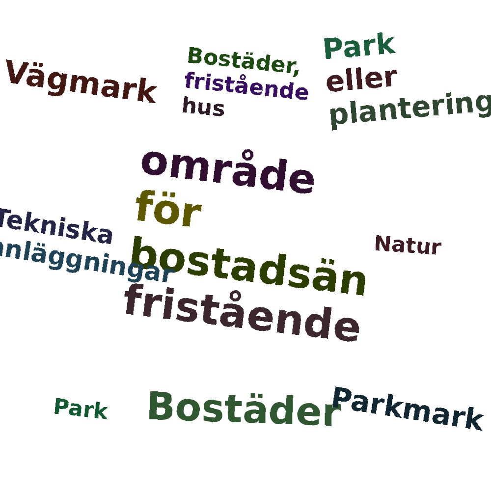 Ordmoln