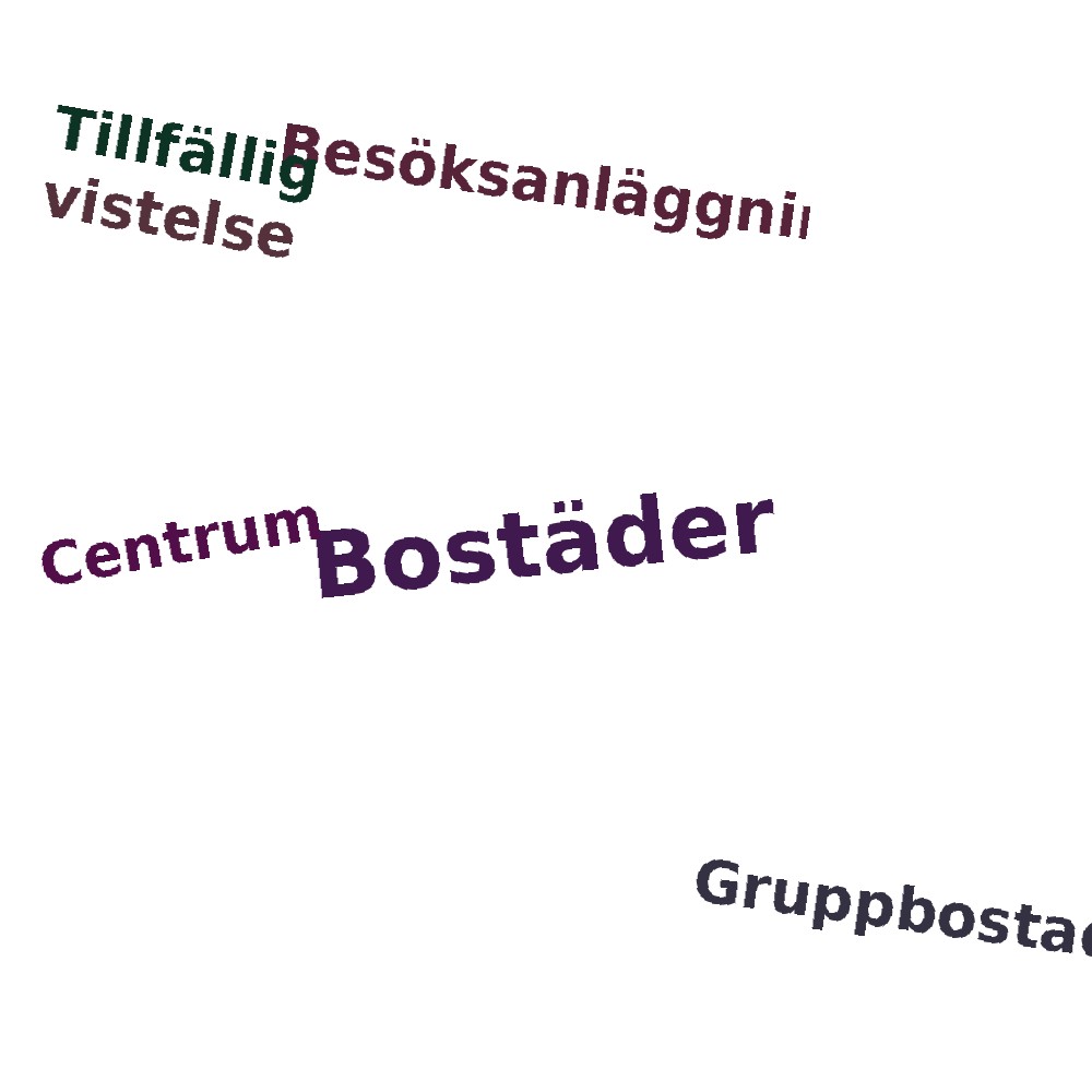 Ordmoln