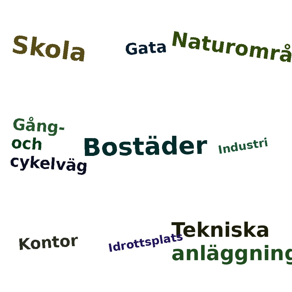 Ordmoln