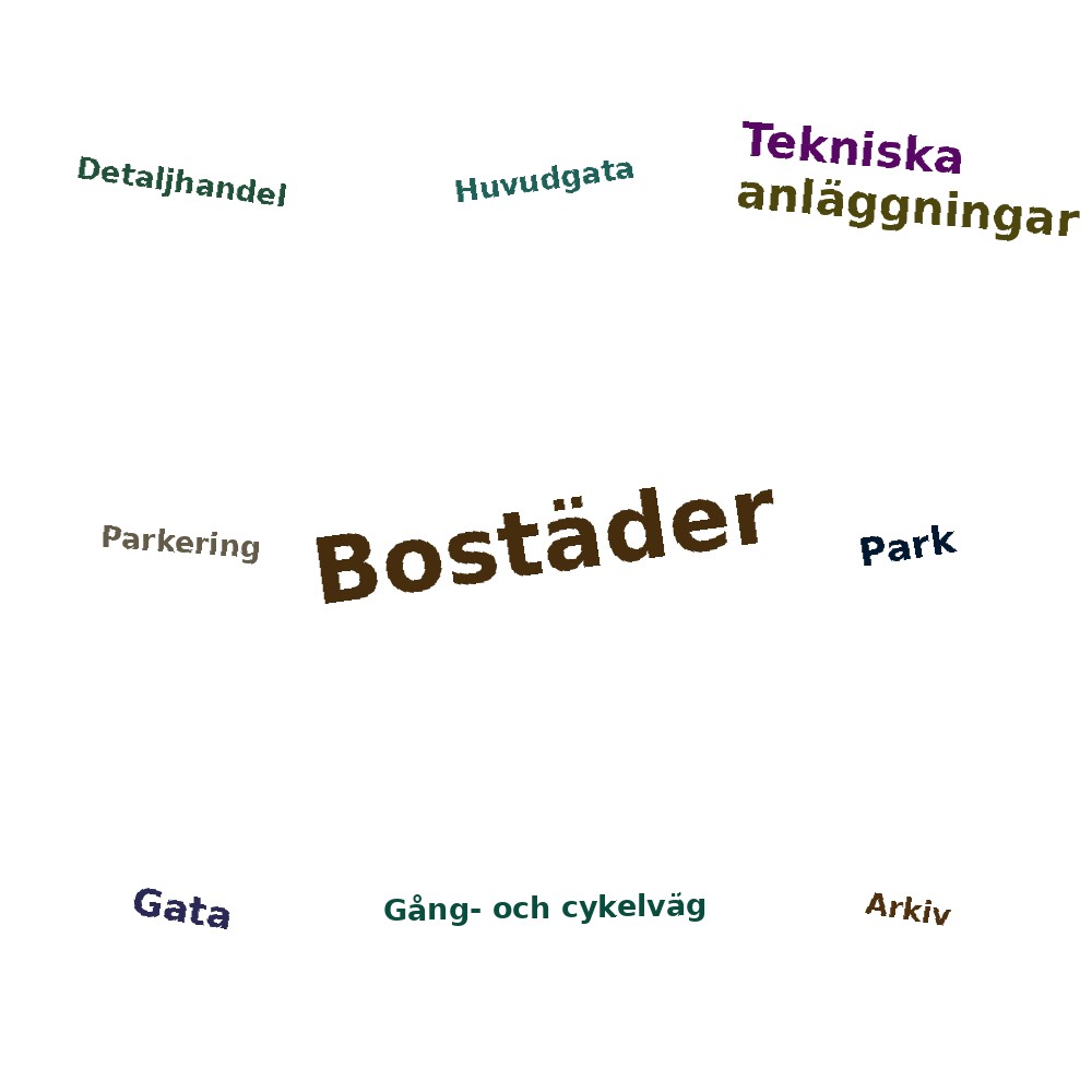 Ordmoln
