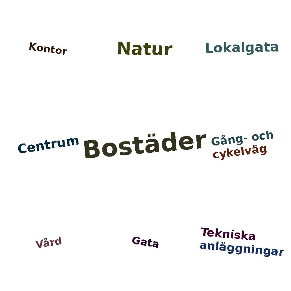 Ordmoln