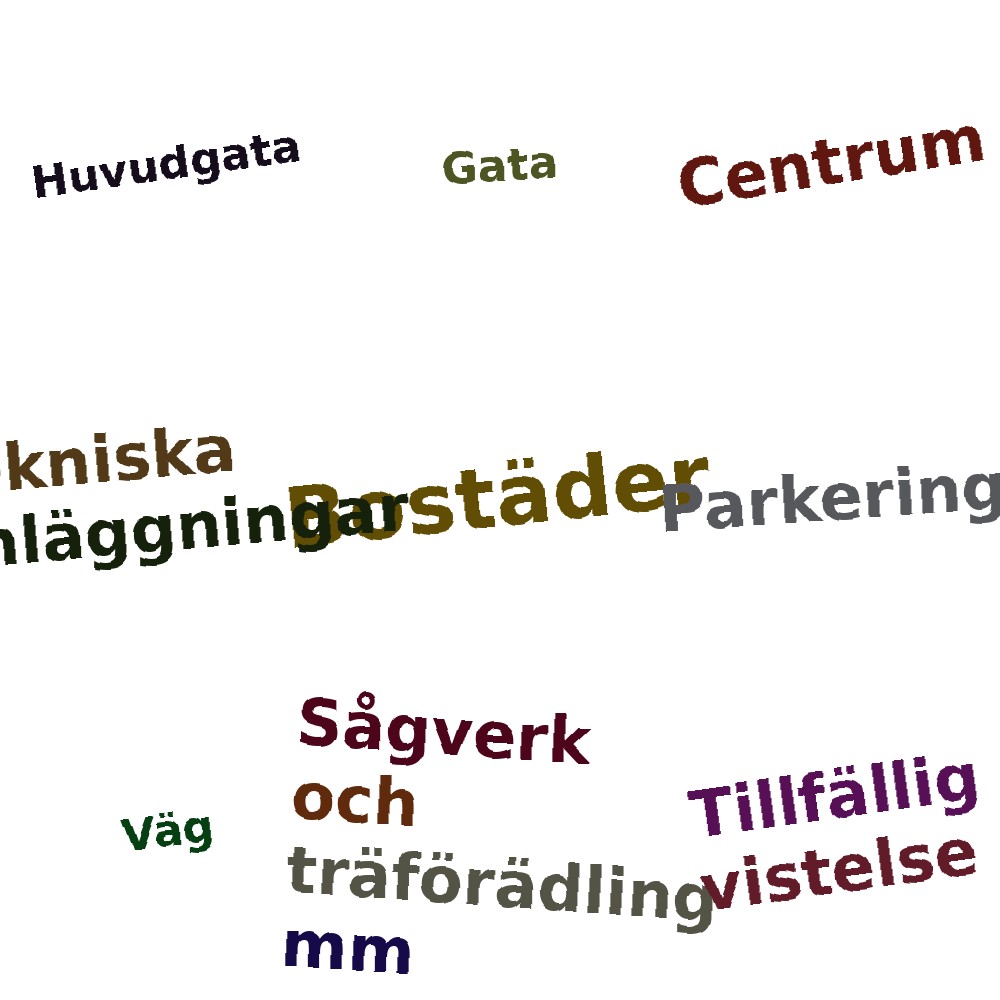 Ordmoln