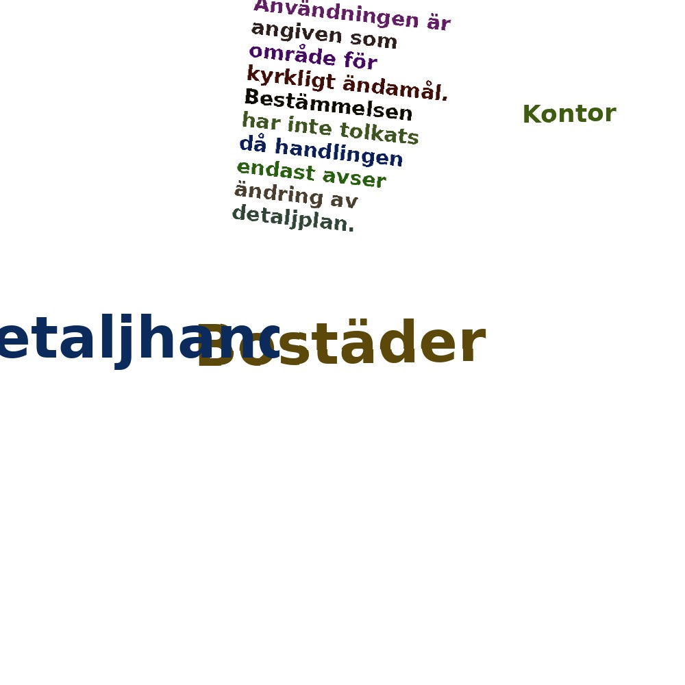 Ordmoln