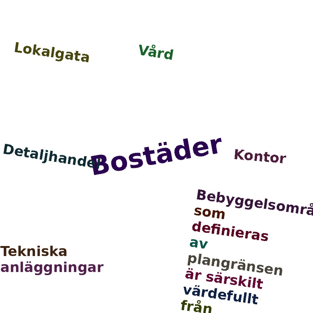 Ordmoln