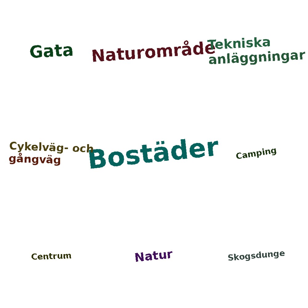 Ordmoln