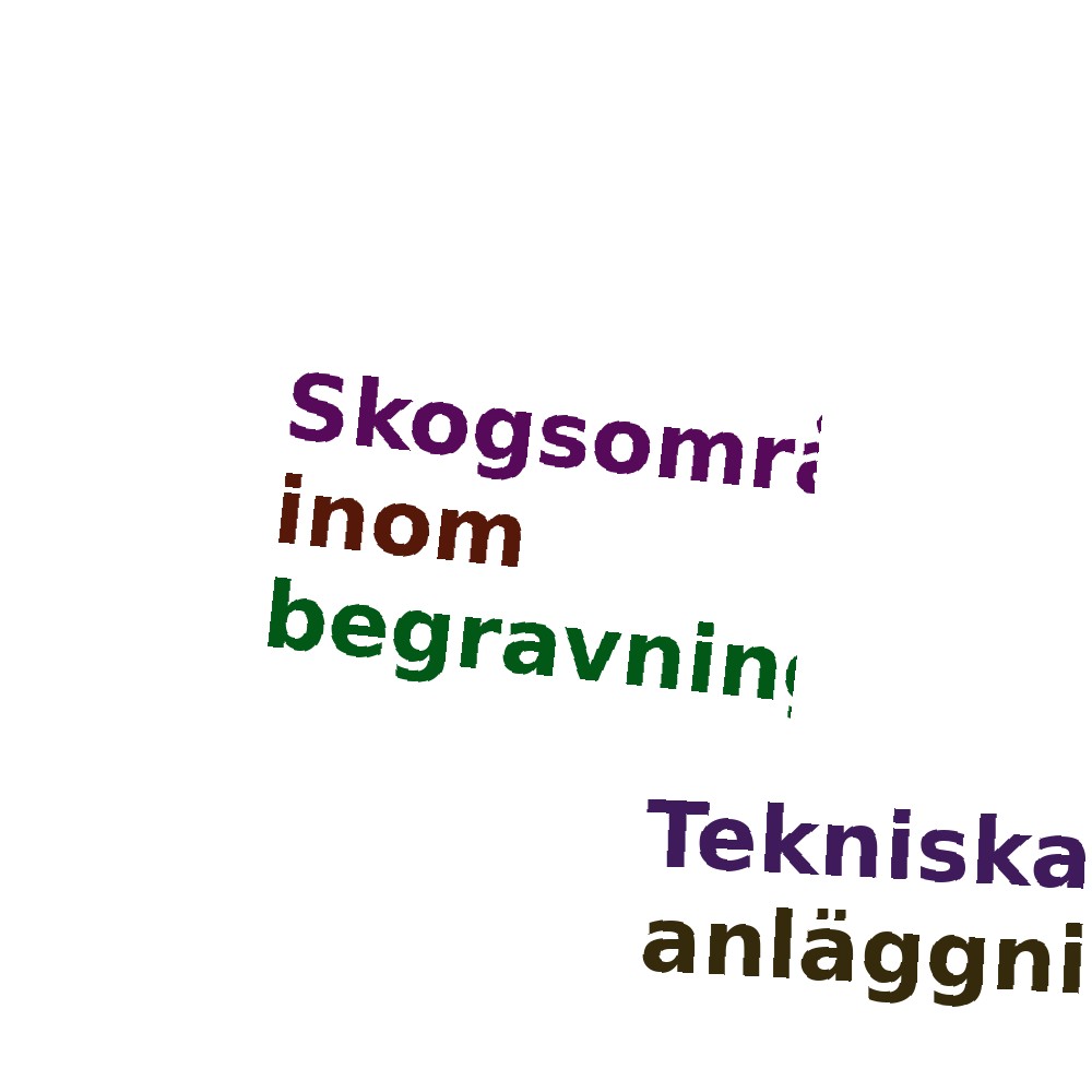 Ordmoln