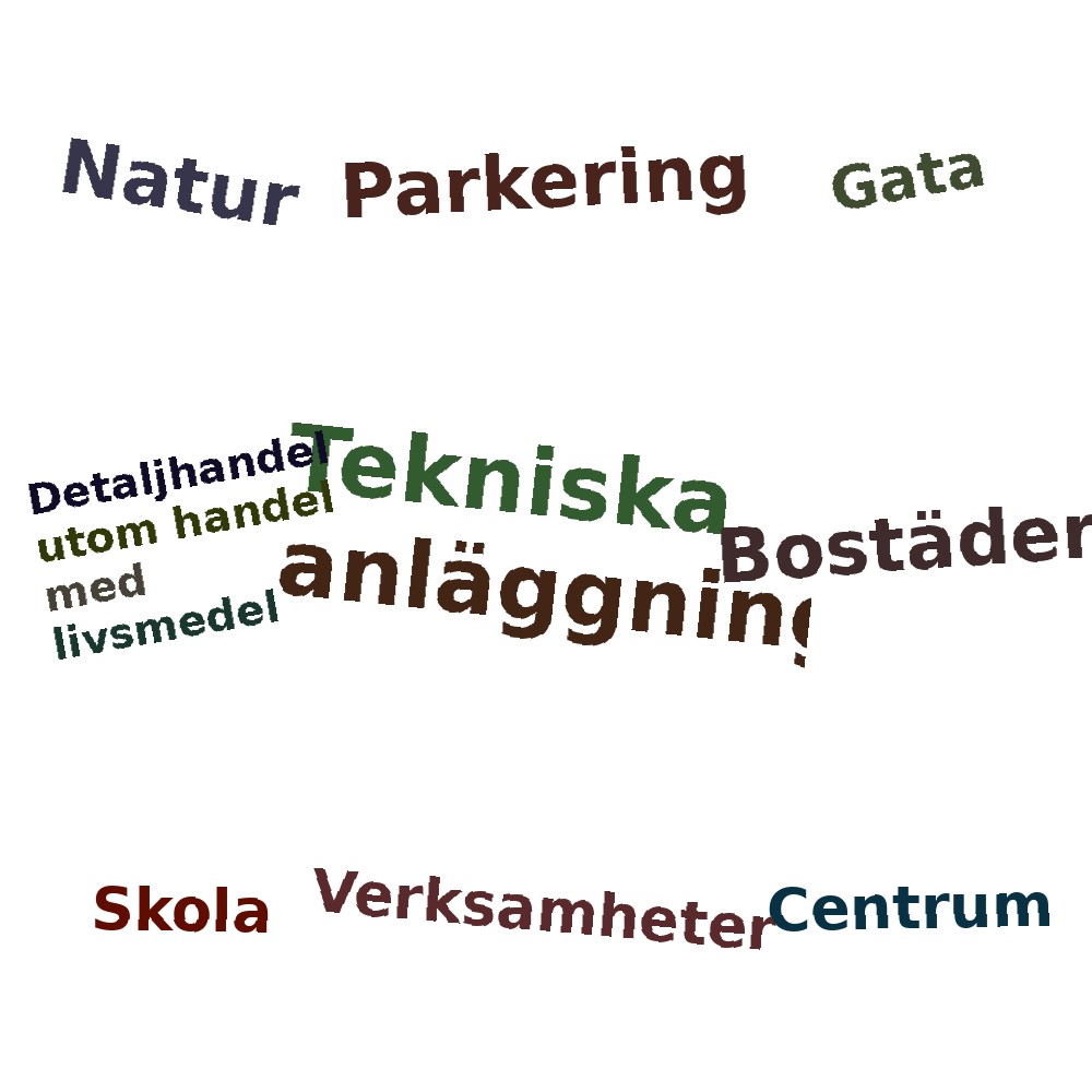 Ordmoln