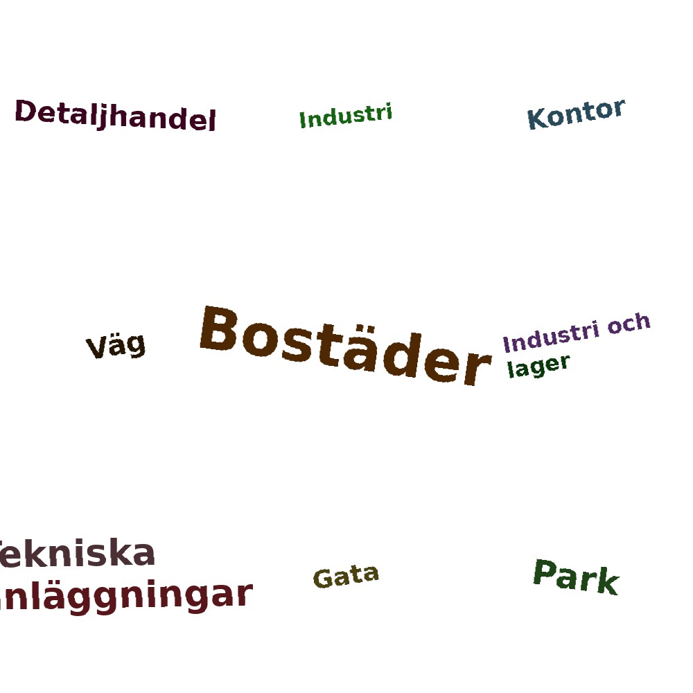 Ordmoln