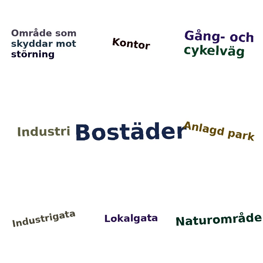 Ordmoln