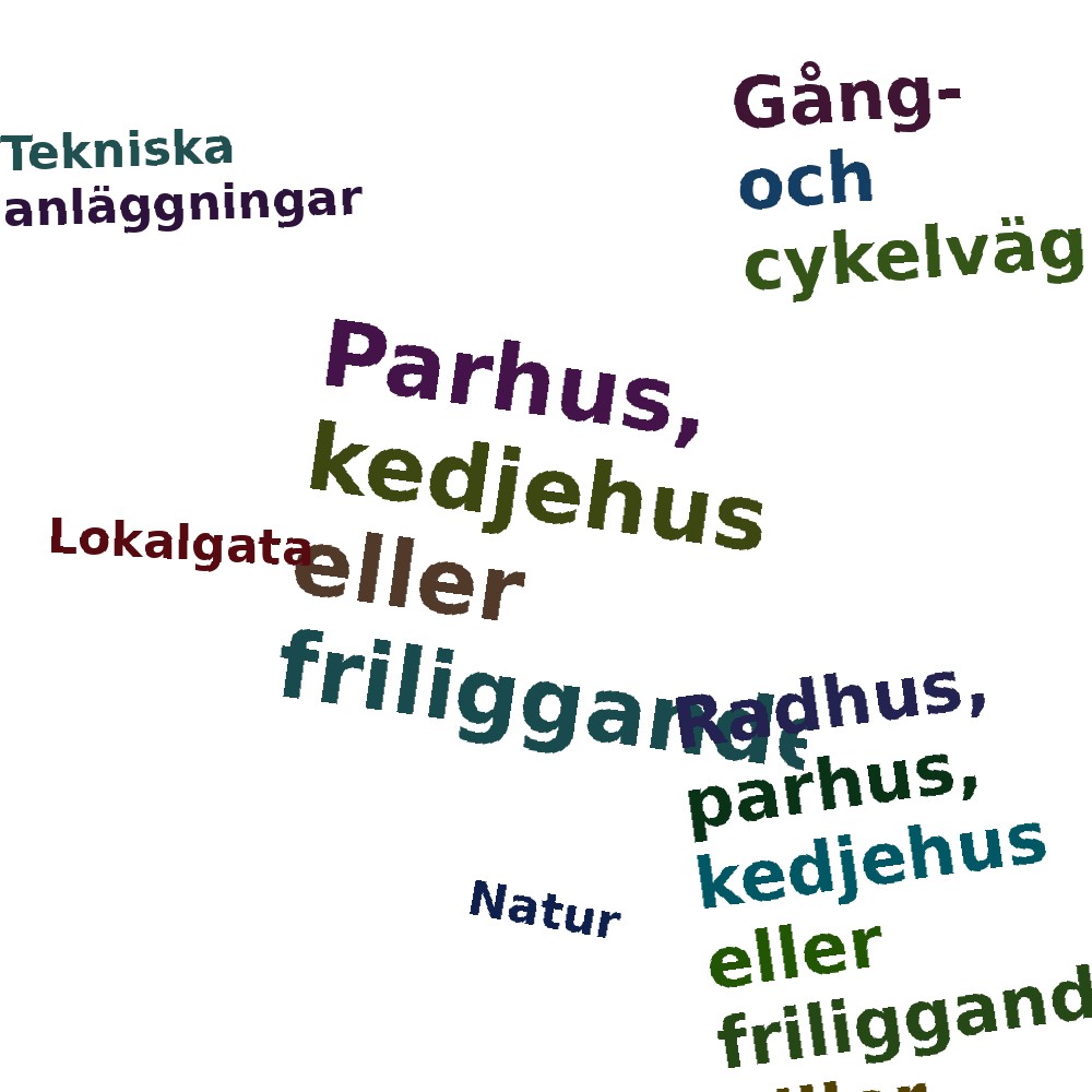 Ordmoln