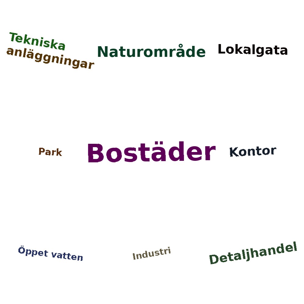 Ordmoln