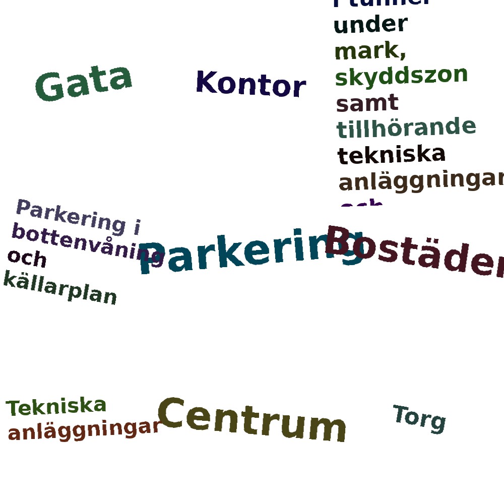 Ordmoln