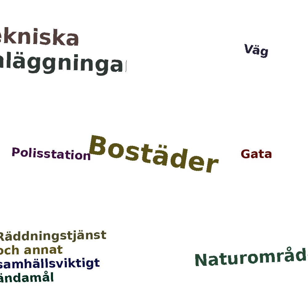 Ordmoln