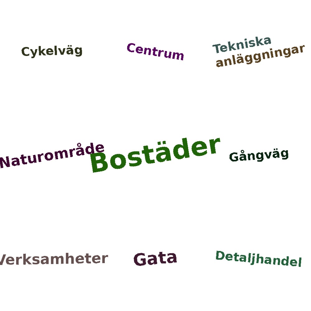 Ordmoln