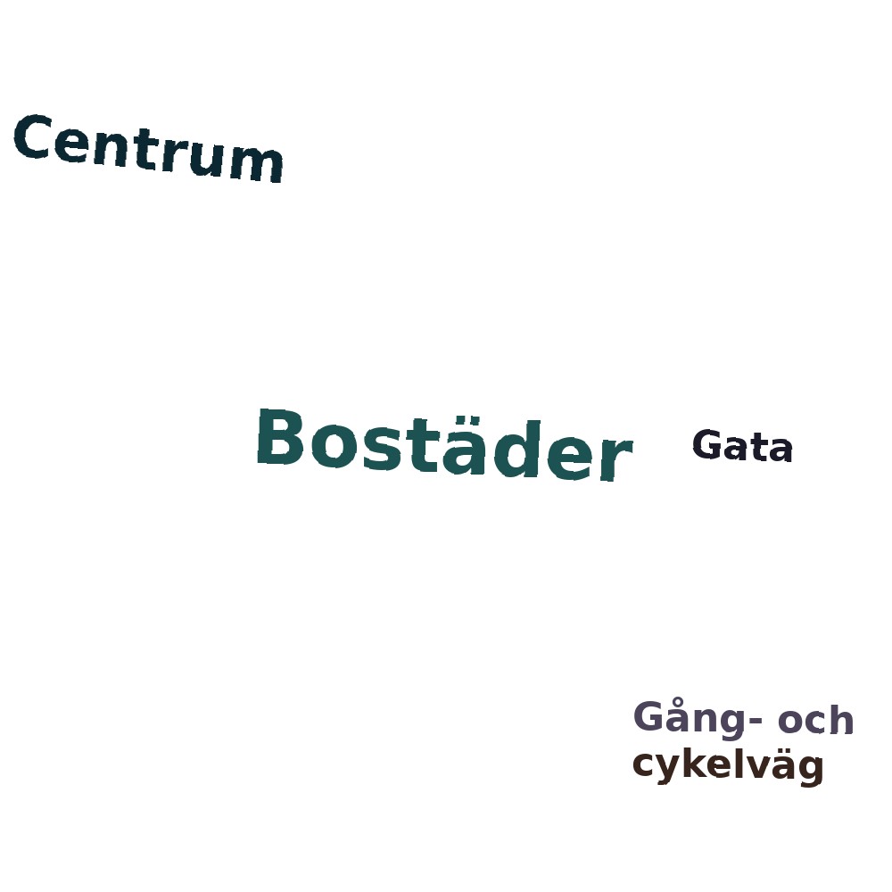 Ordmoln