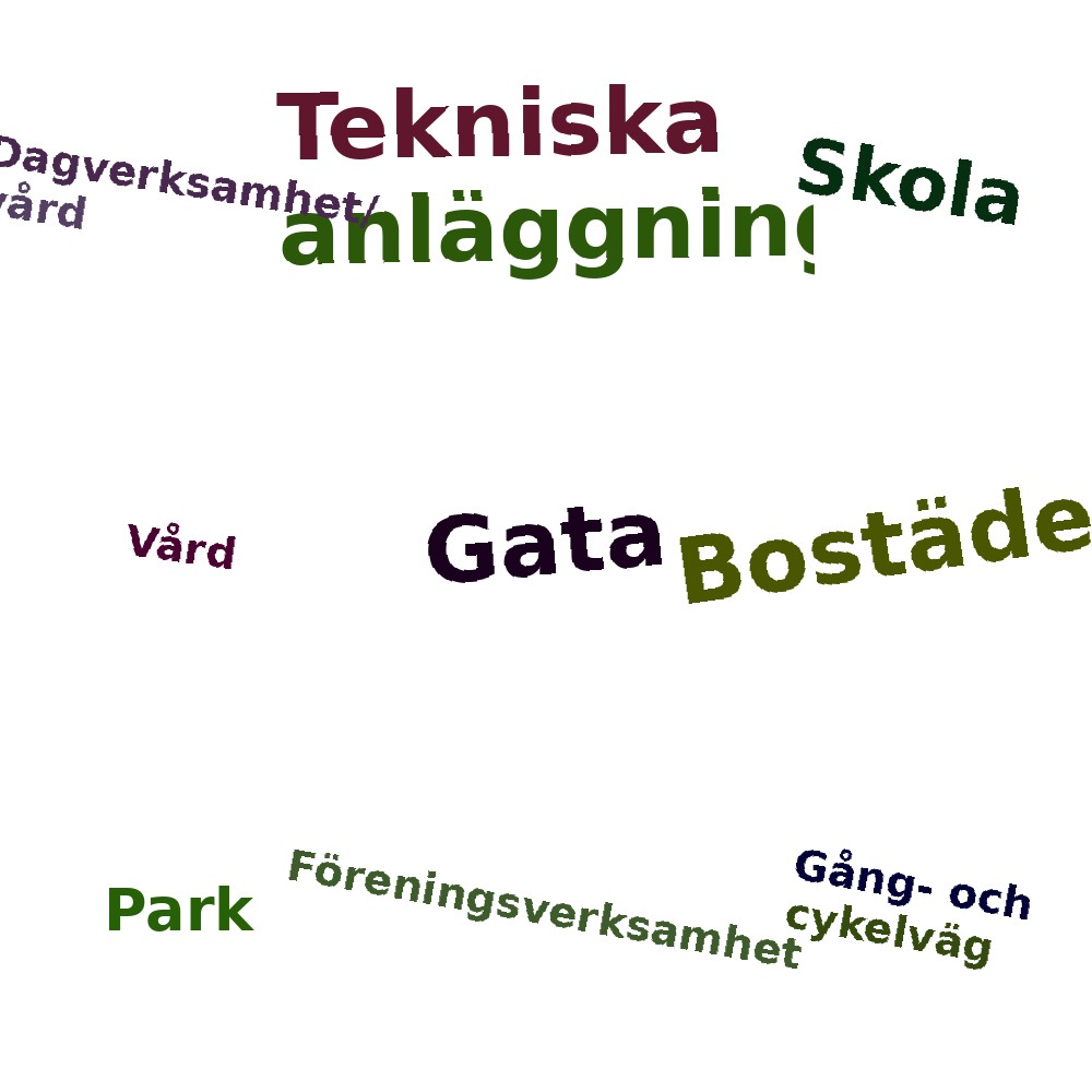 Ordmoln