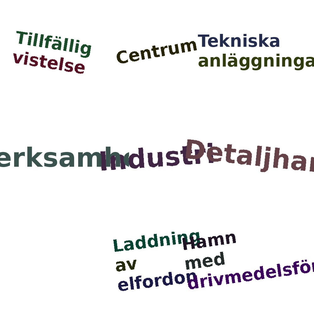 Ordmoln
