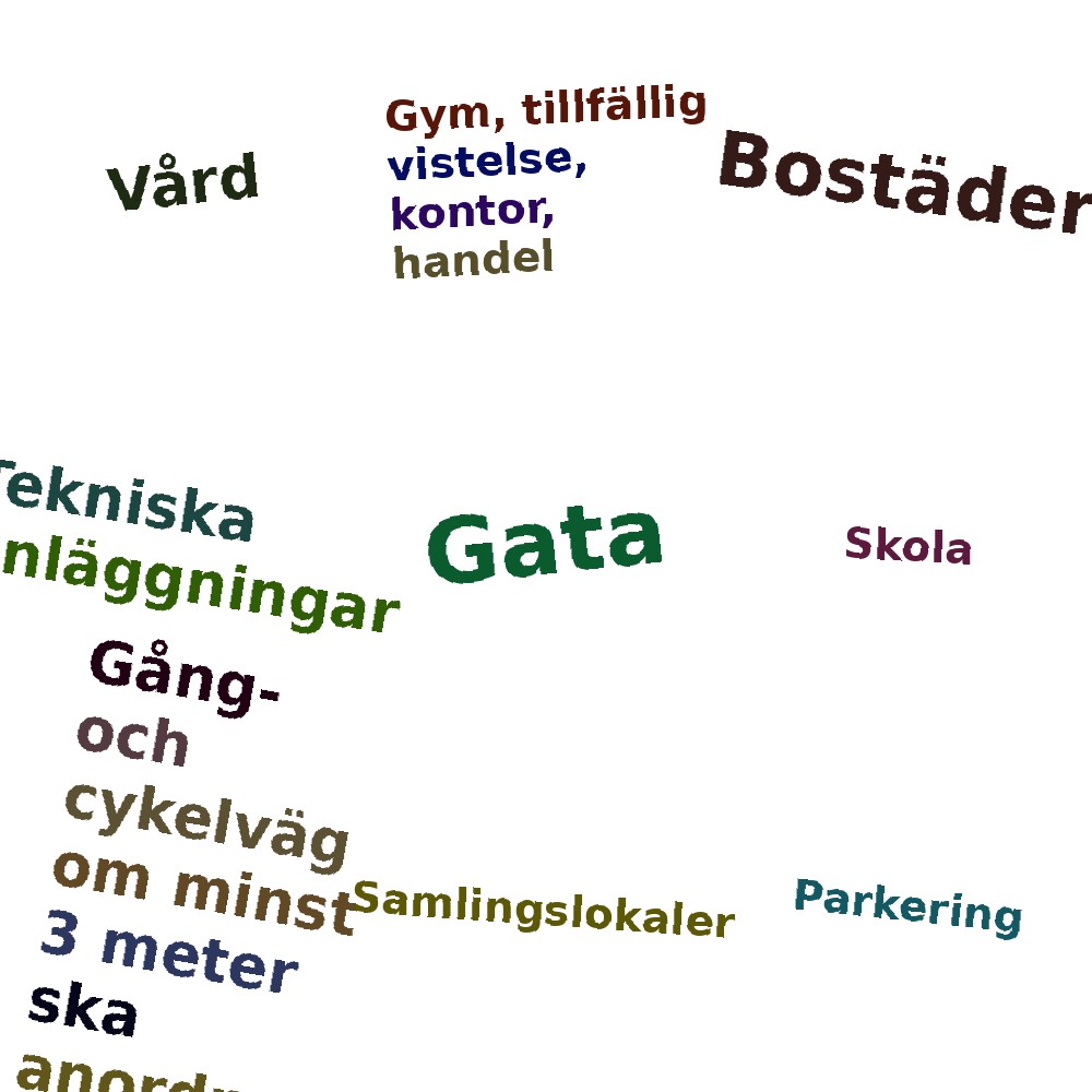 Ordmoln