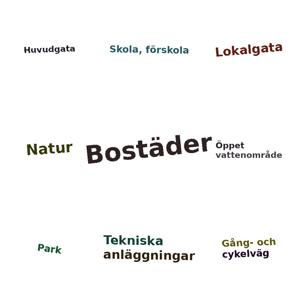 Ordmoln