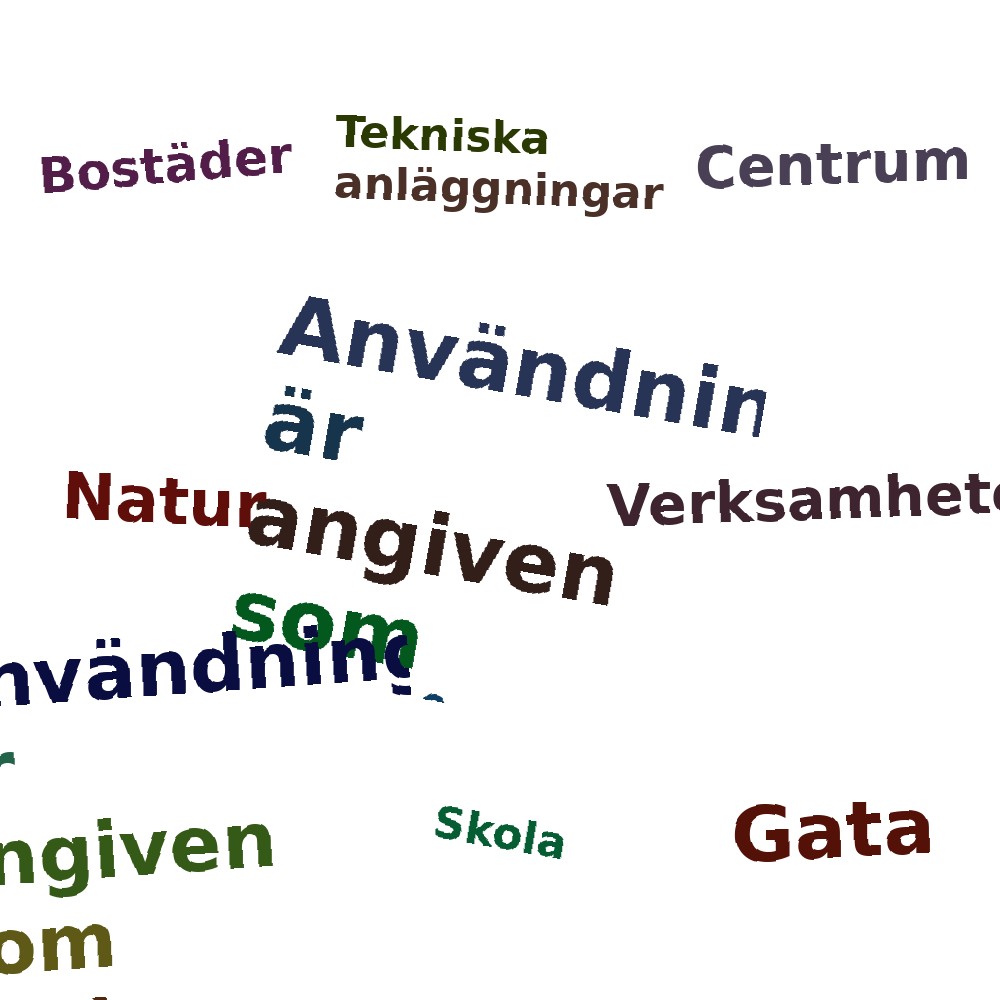 Ordmoln