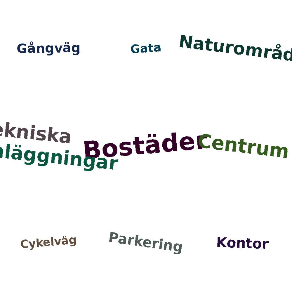 Ordmoln