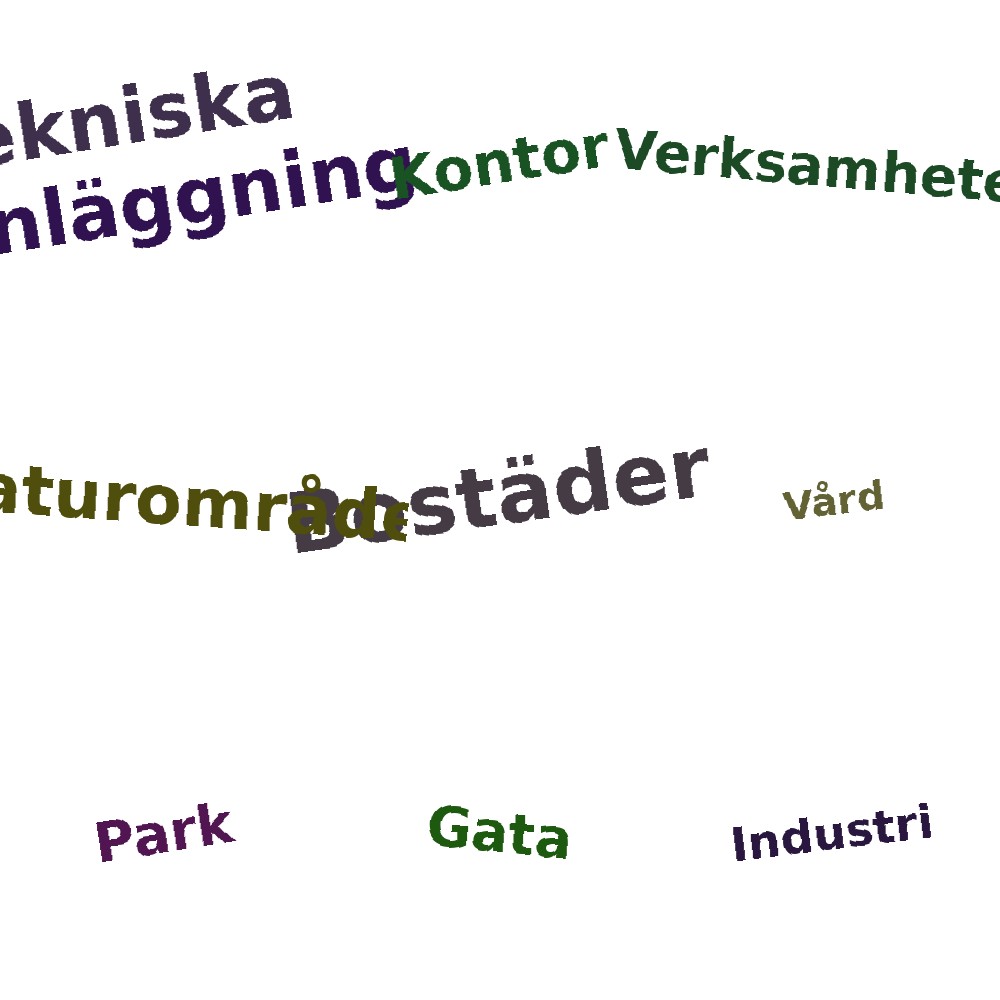 Ordmoln