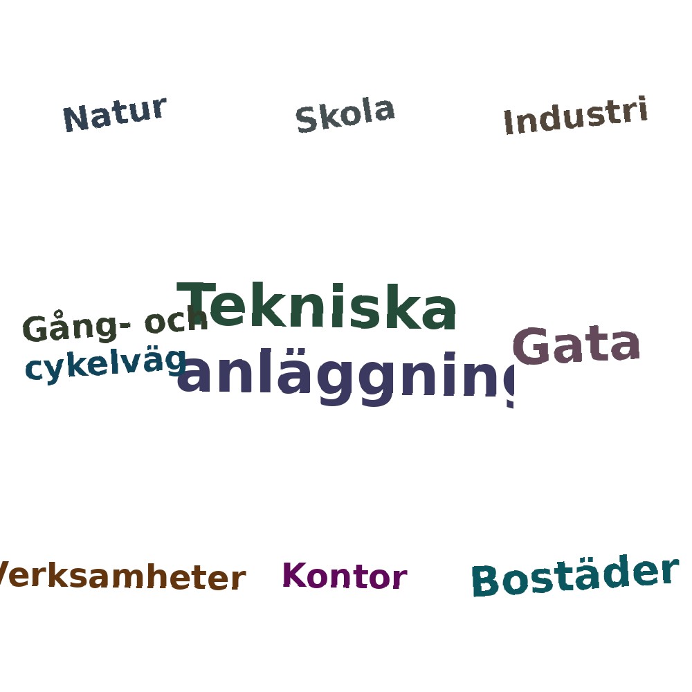 Ordmoln