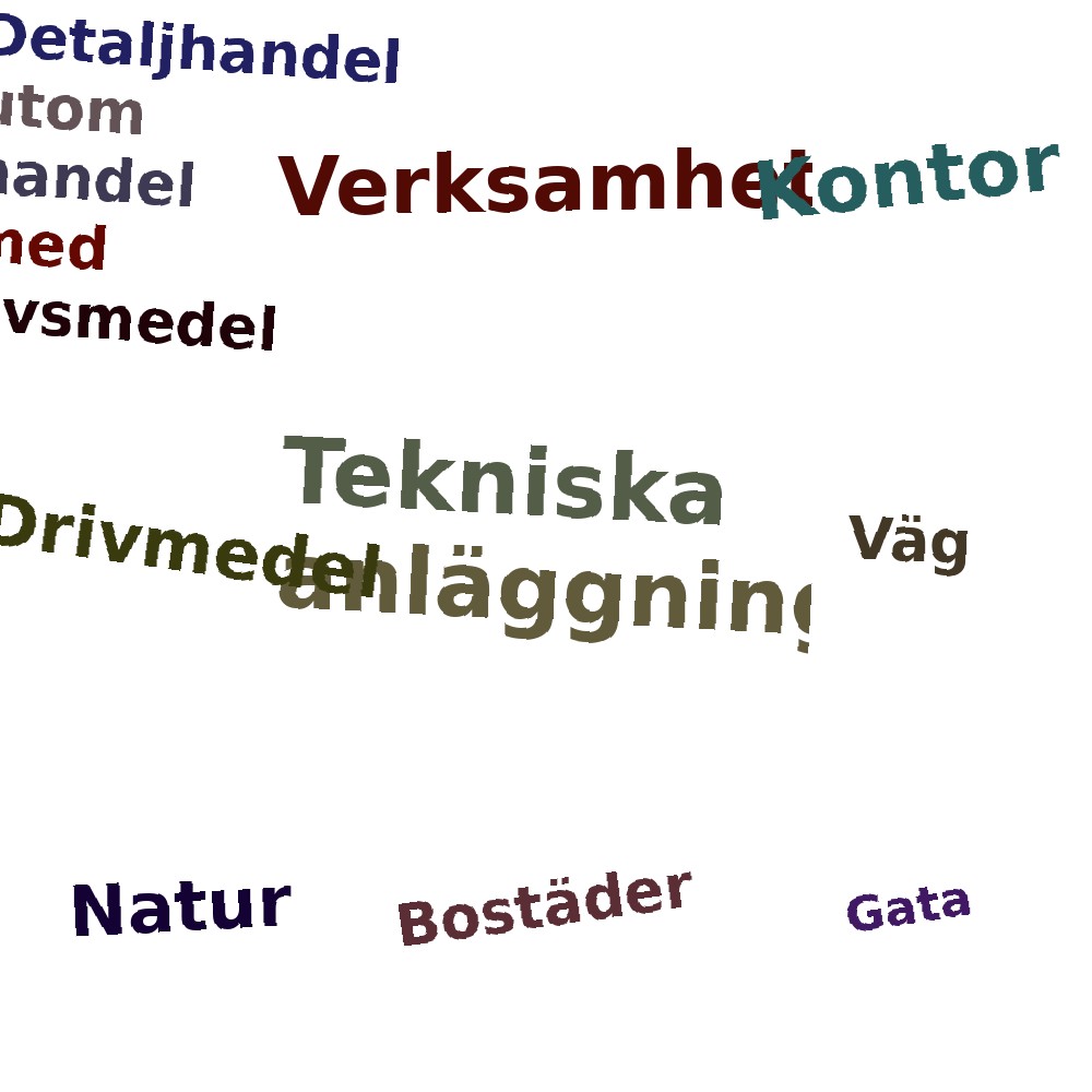 Ordmoln