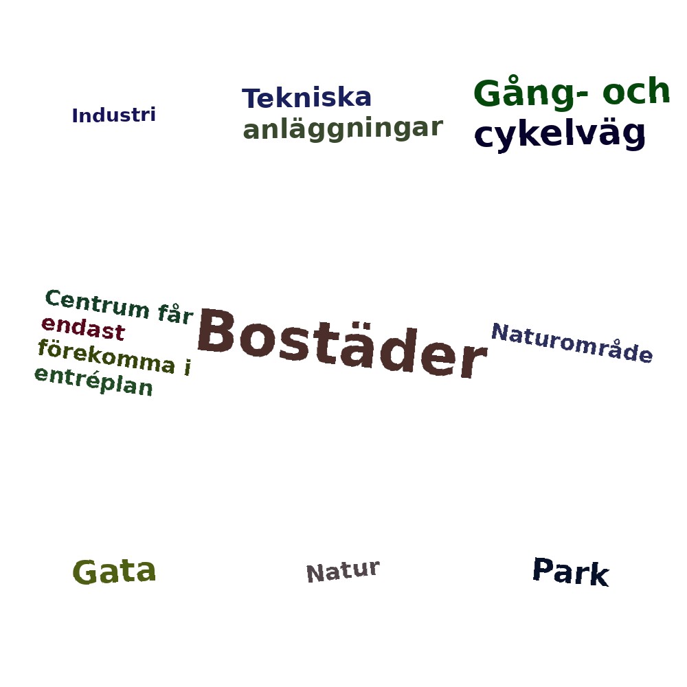 Ordmoln