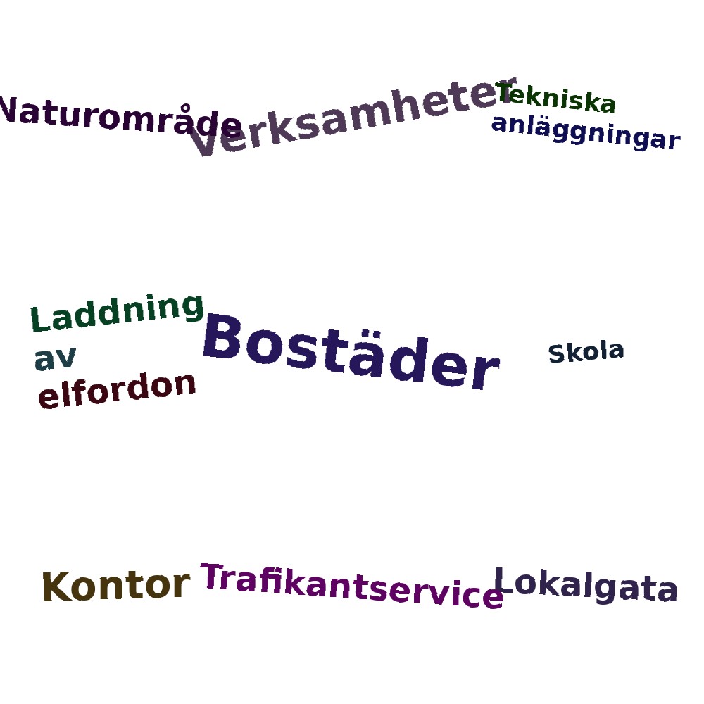 Ordmoln