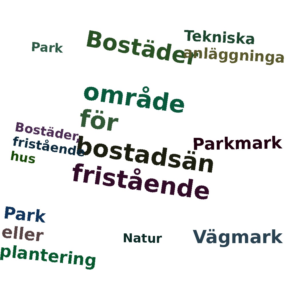 Ordmoln