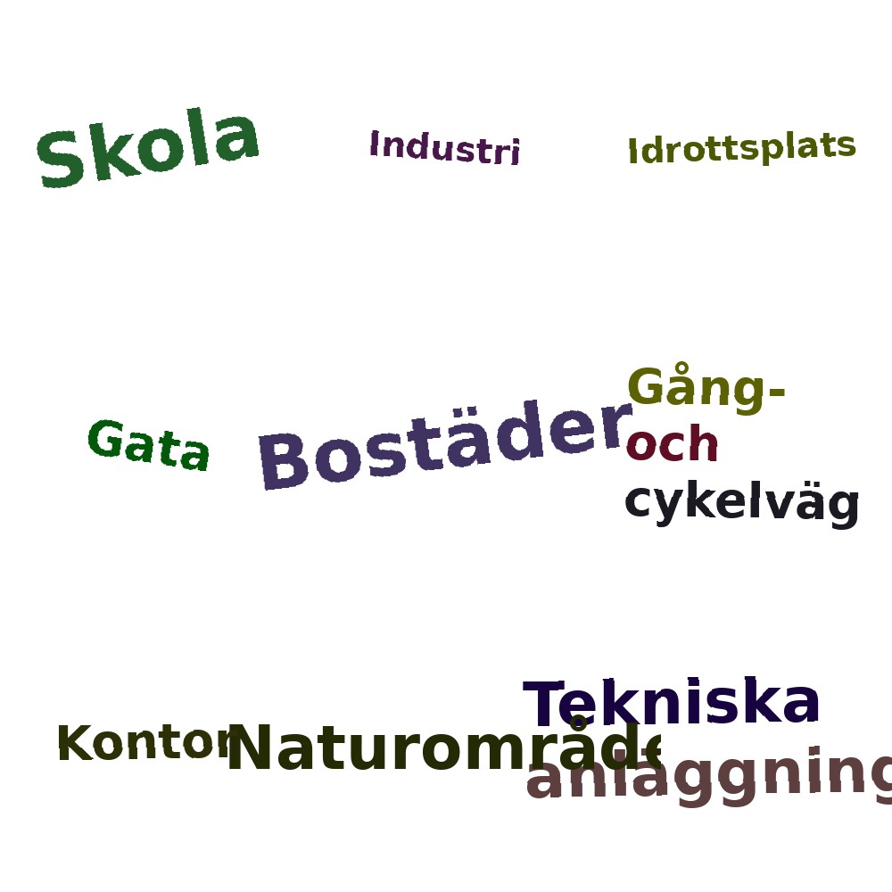 Ordmoln