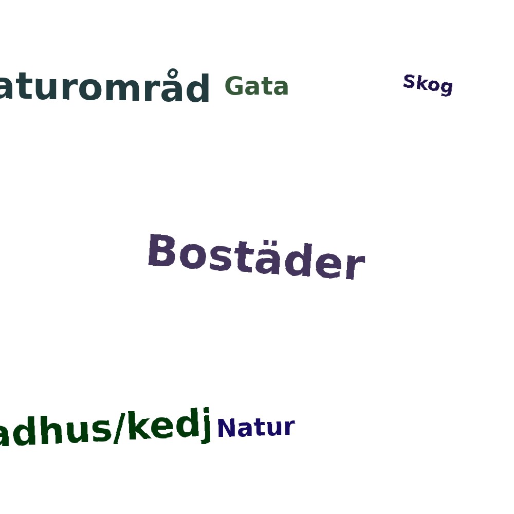 Ordmoln