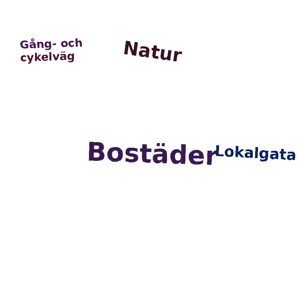 Ordmoln