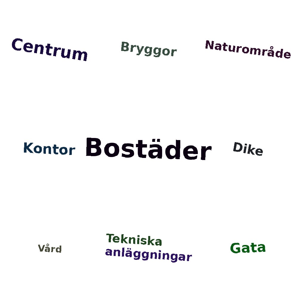 Ordmoln