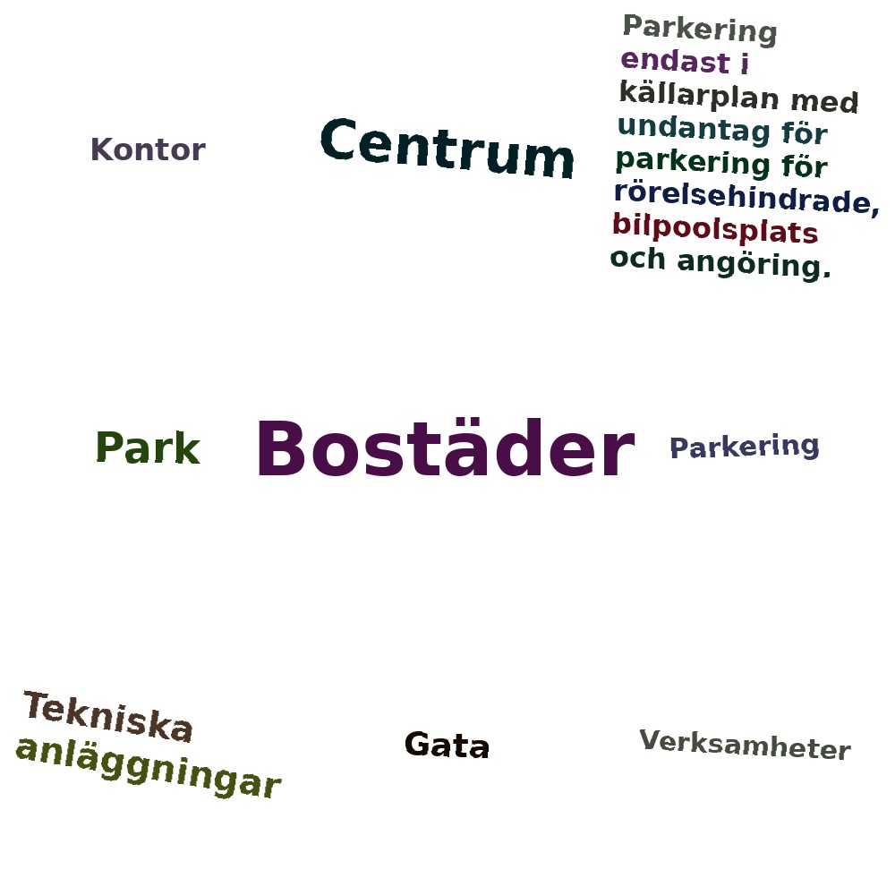 Ordmoln