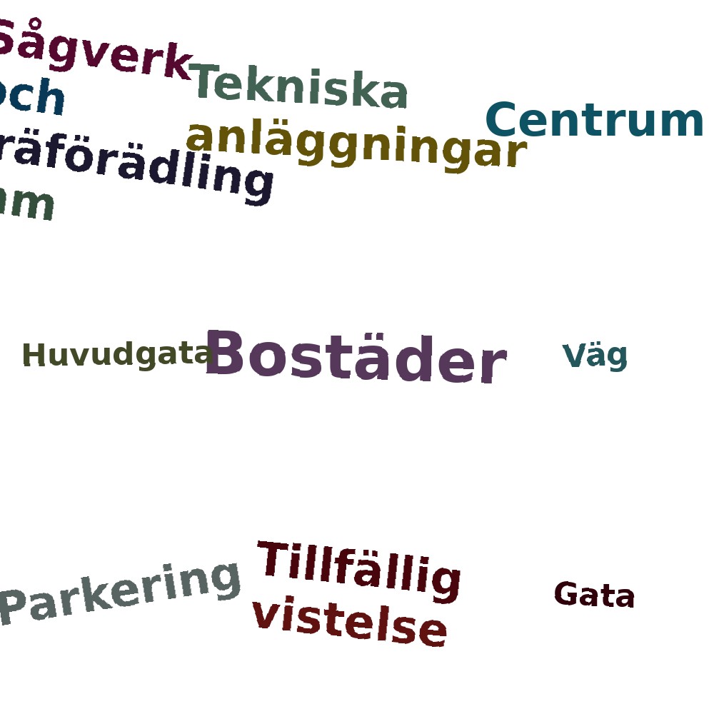 Ordmoln