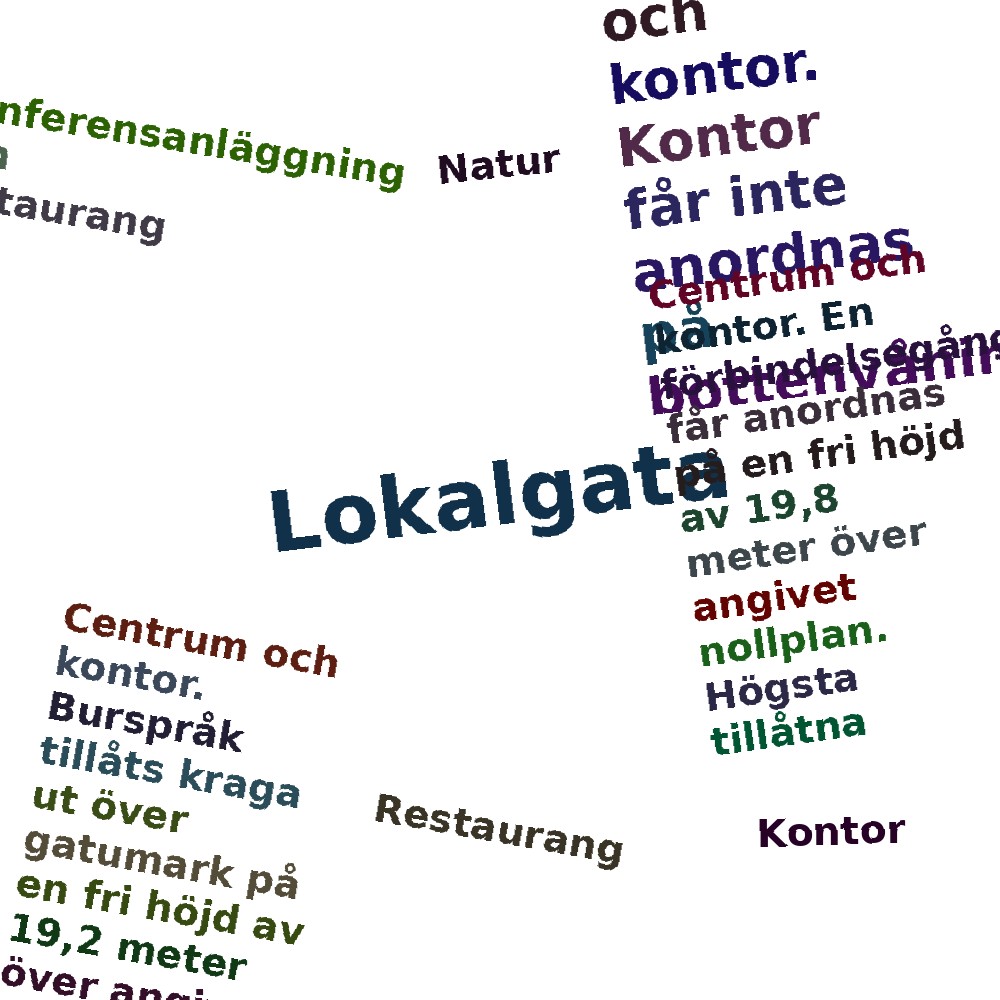 Ordmoln