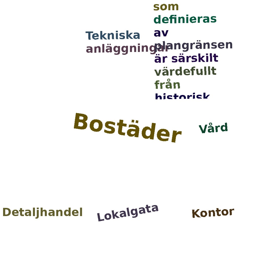 Ordmoln